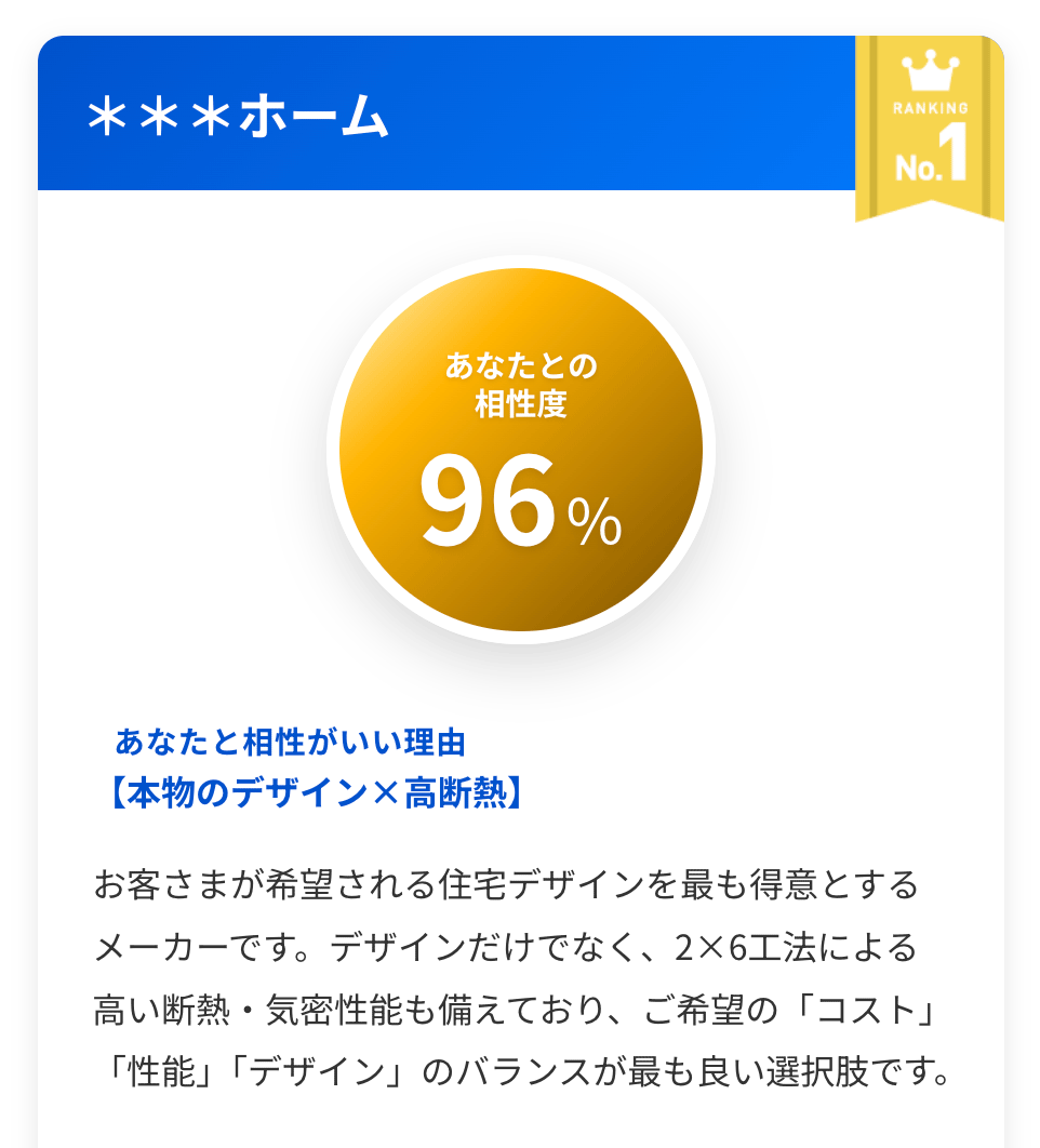 建築会社レポート1