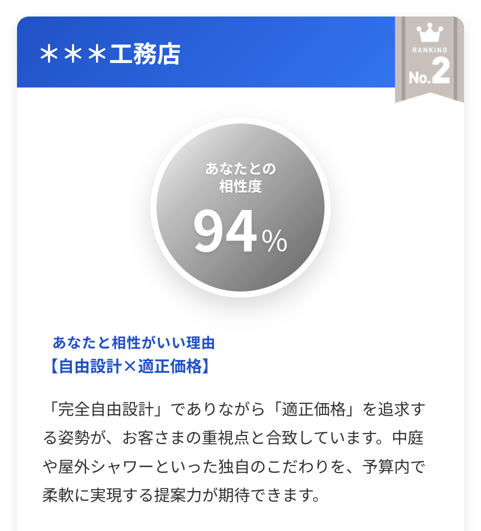 建築会社レポート2