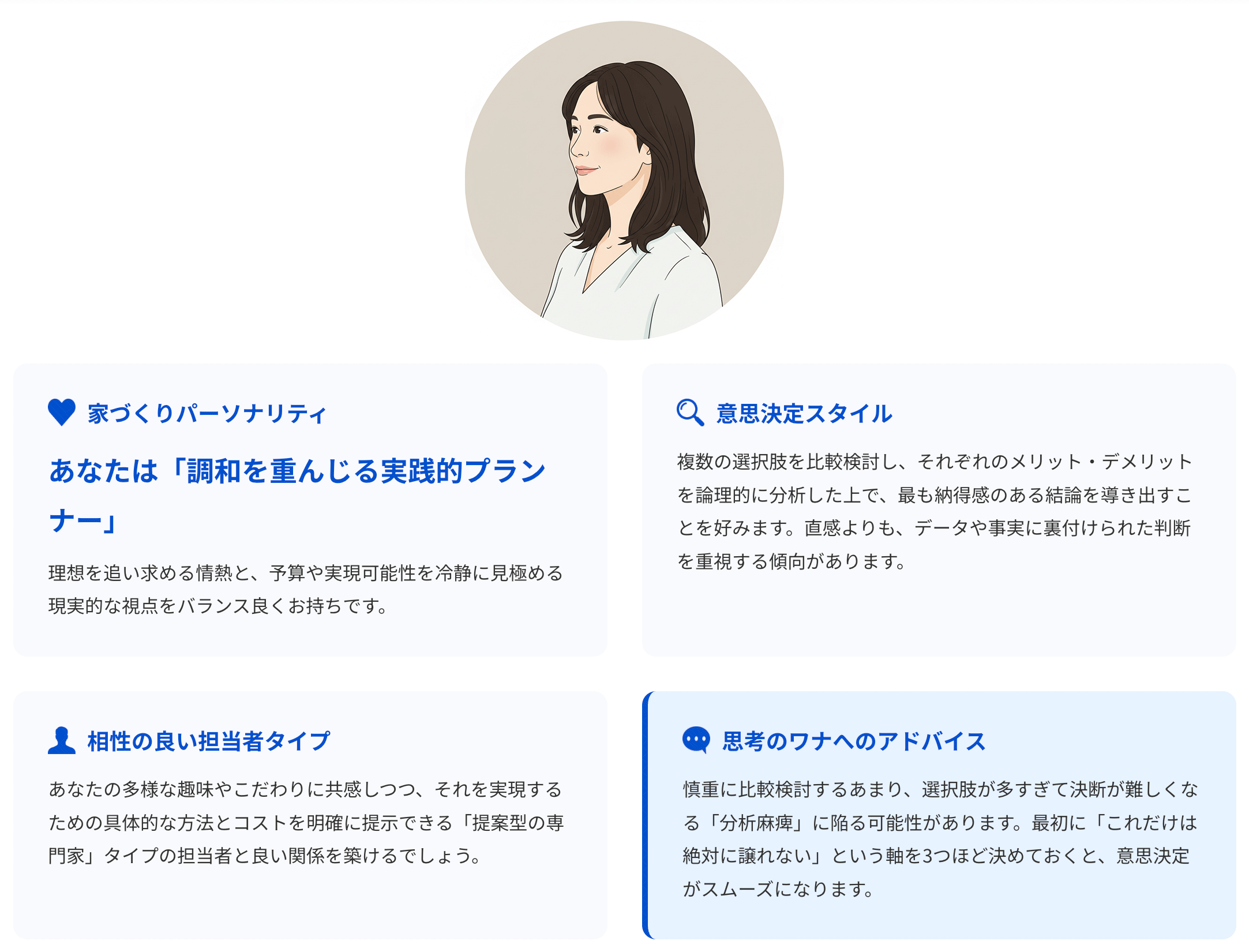 AIが言語化したレポート